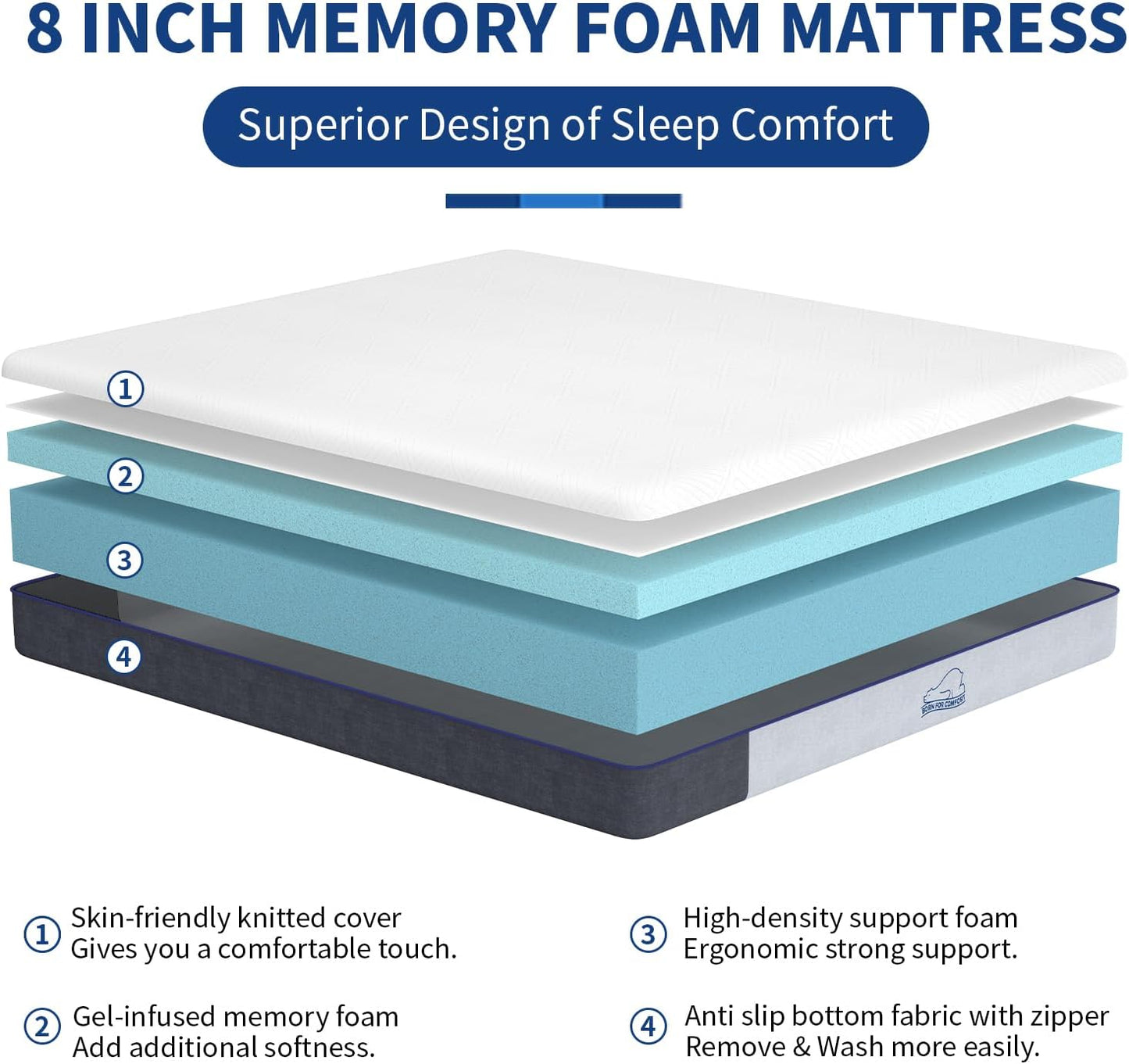 Medium Firm Orthopaedic 20cm Adults and kids Both Sided Health Mattress