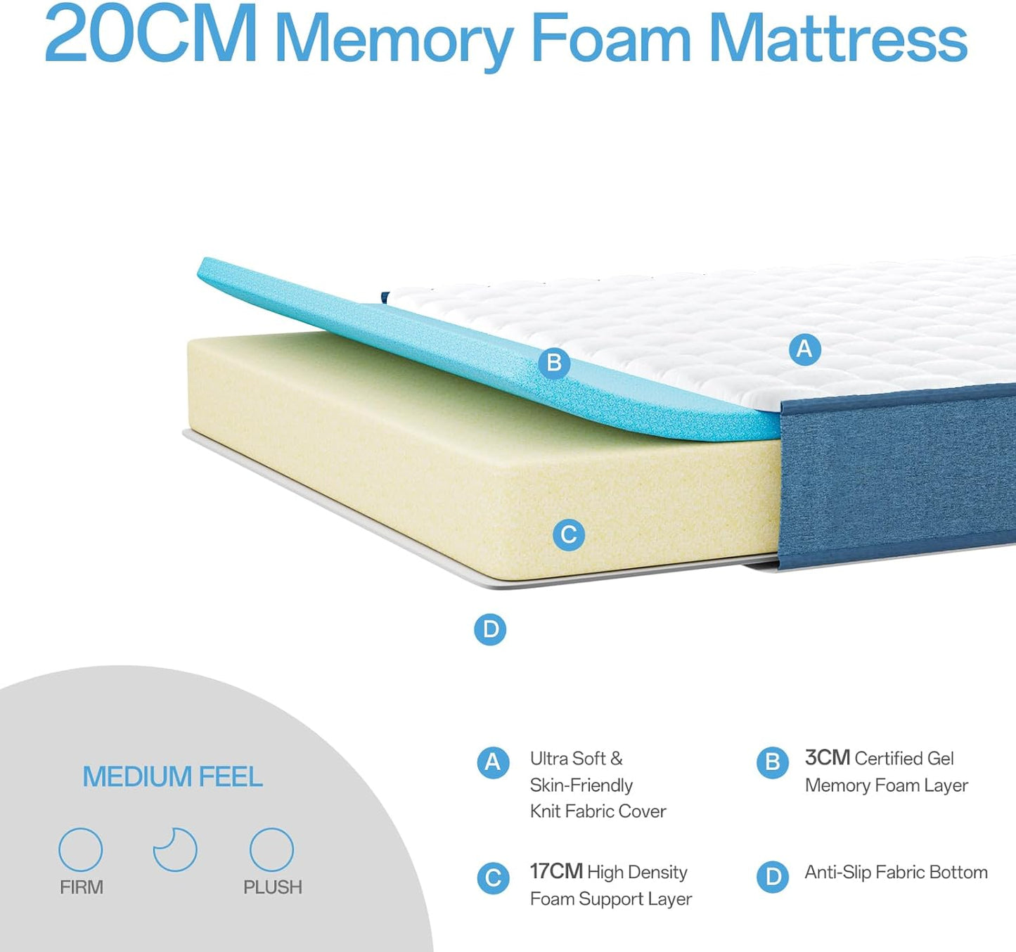 Extra Firm Orthopaedic Hypo Adults and kids Allergenic Hybrid Mattress