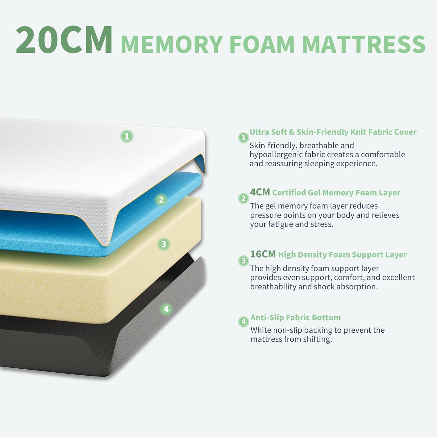 Extra Firm Orthopaedic 20cm Adults and kids Both Sided Hybrid Health Mattress