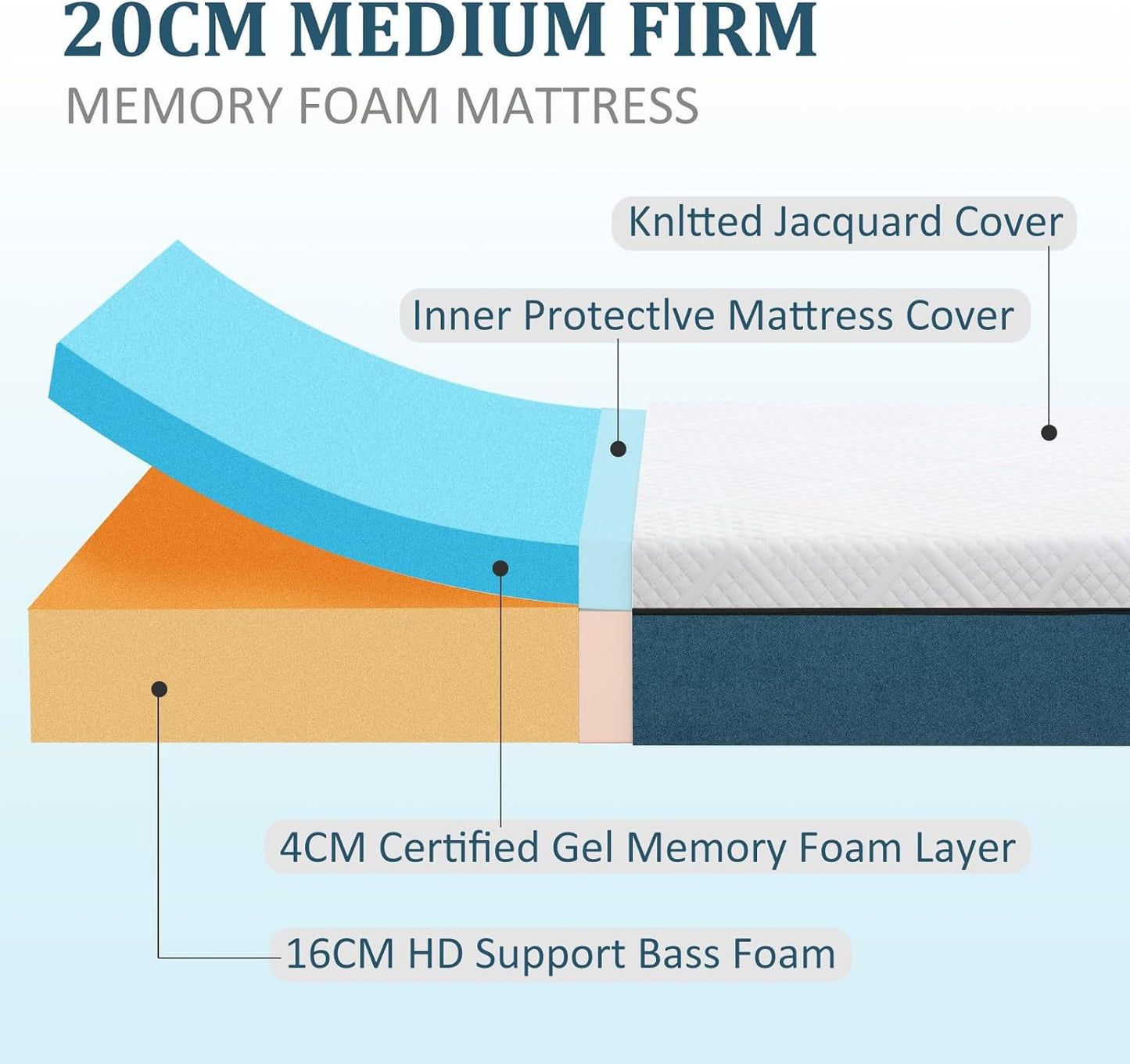 Extra Firm Orthopaedic Adults and kids Hybrid ECO Mattress