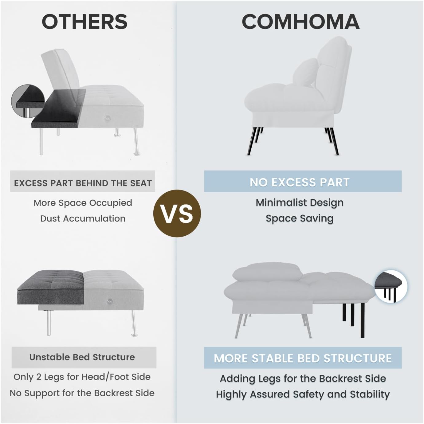 Sofa Fabric Sofa Bed 3 Seater Upgraded Frame 5-Gear Back Angle Adjustable Futon Sofa