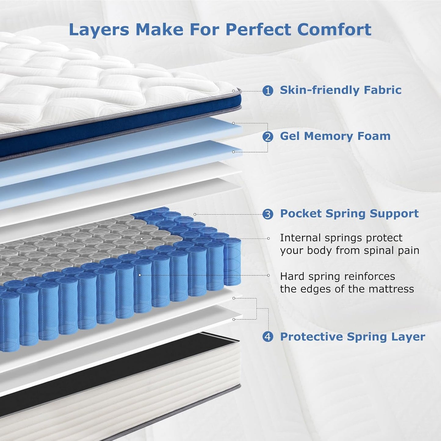 Pocket 1000 Medium Firm 27cm 1000 Pocket Sprung Hybrid Breathable Mattress