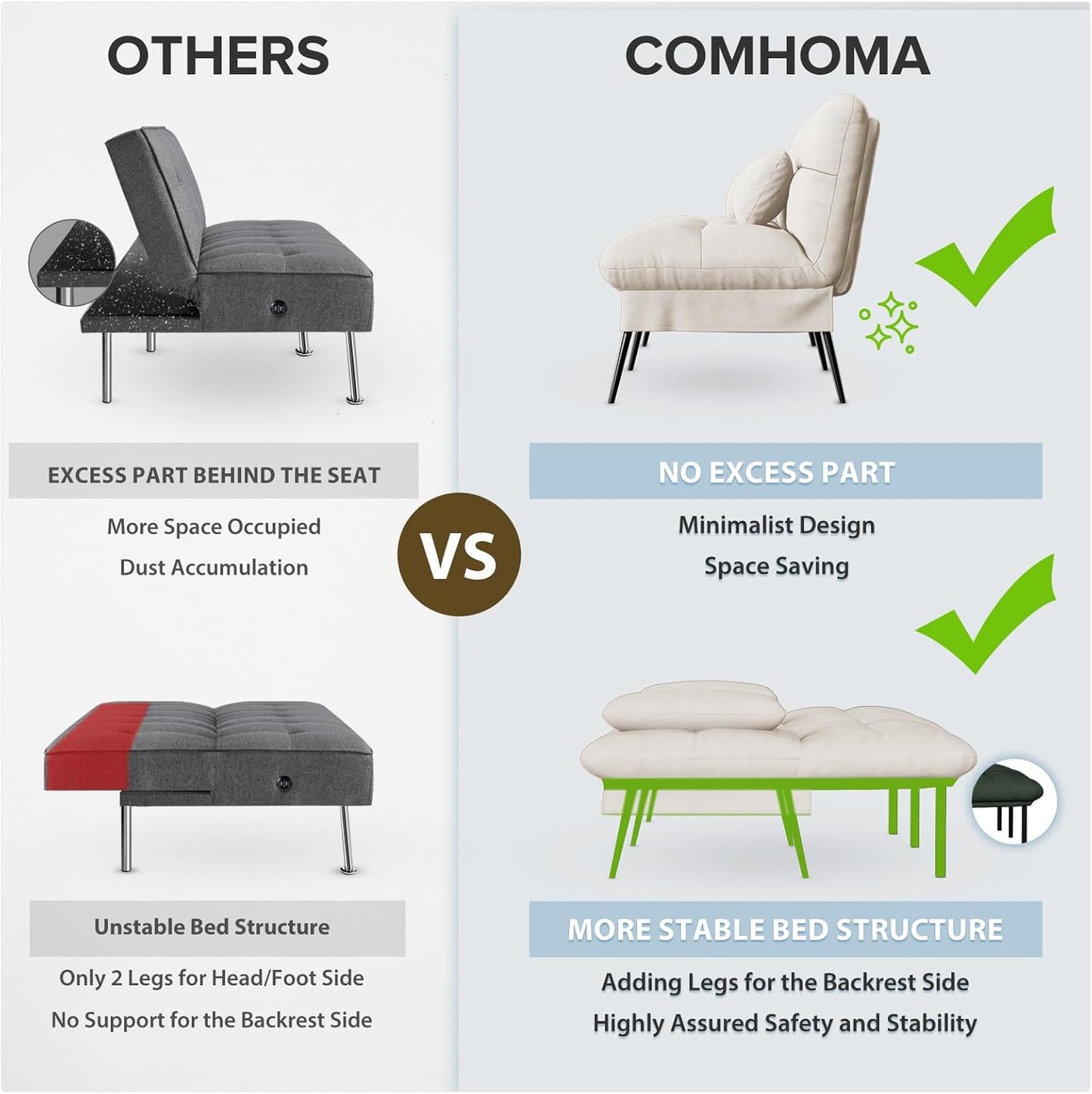 Sofa Fabric Sofa Bed 3 Seater Upgraded Frame 5-Gear Back Angle Adjustable Futon Sofa