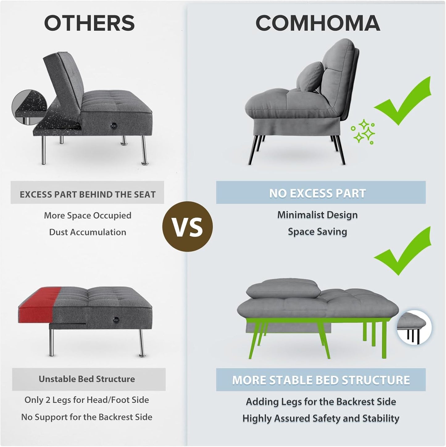 Sofa Fabric Sofa Bed 3 Seater Upgraded Frame 5-Gear Back Angle Adjustable Futon Sofa