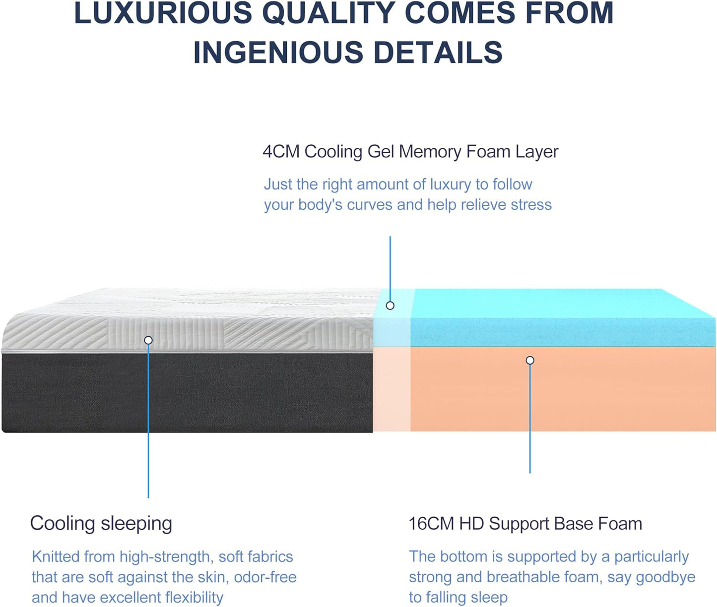 Medium Firm Adults and kids 20cm / 25cm Orthopaedic Health Hybrid Mattress