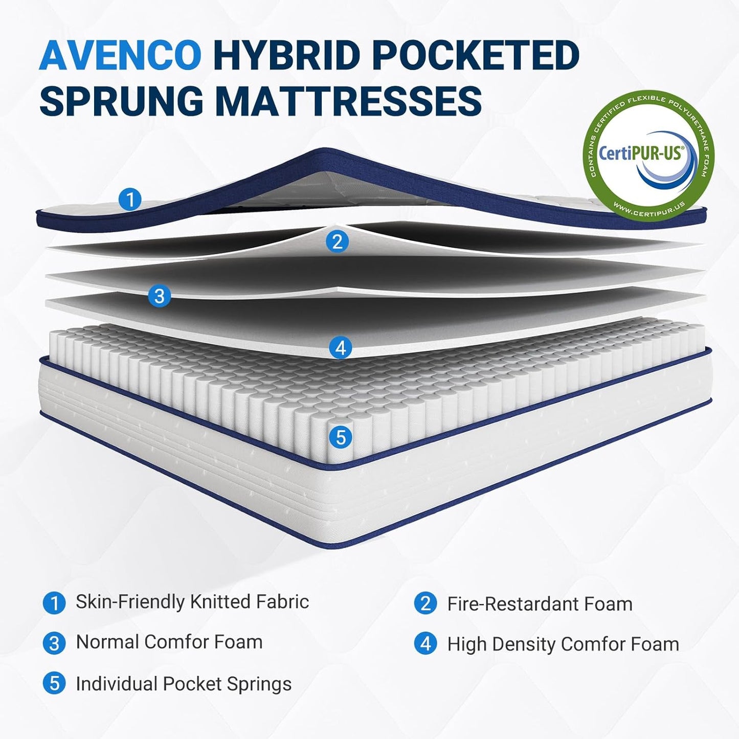 Pocket 1000 Extra Firm 25cm Pocket Sprung Hybrid Breathable Mattress