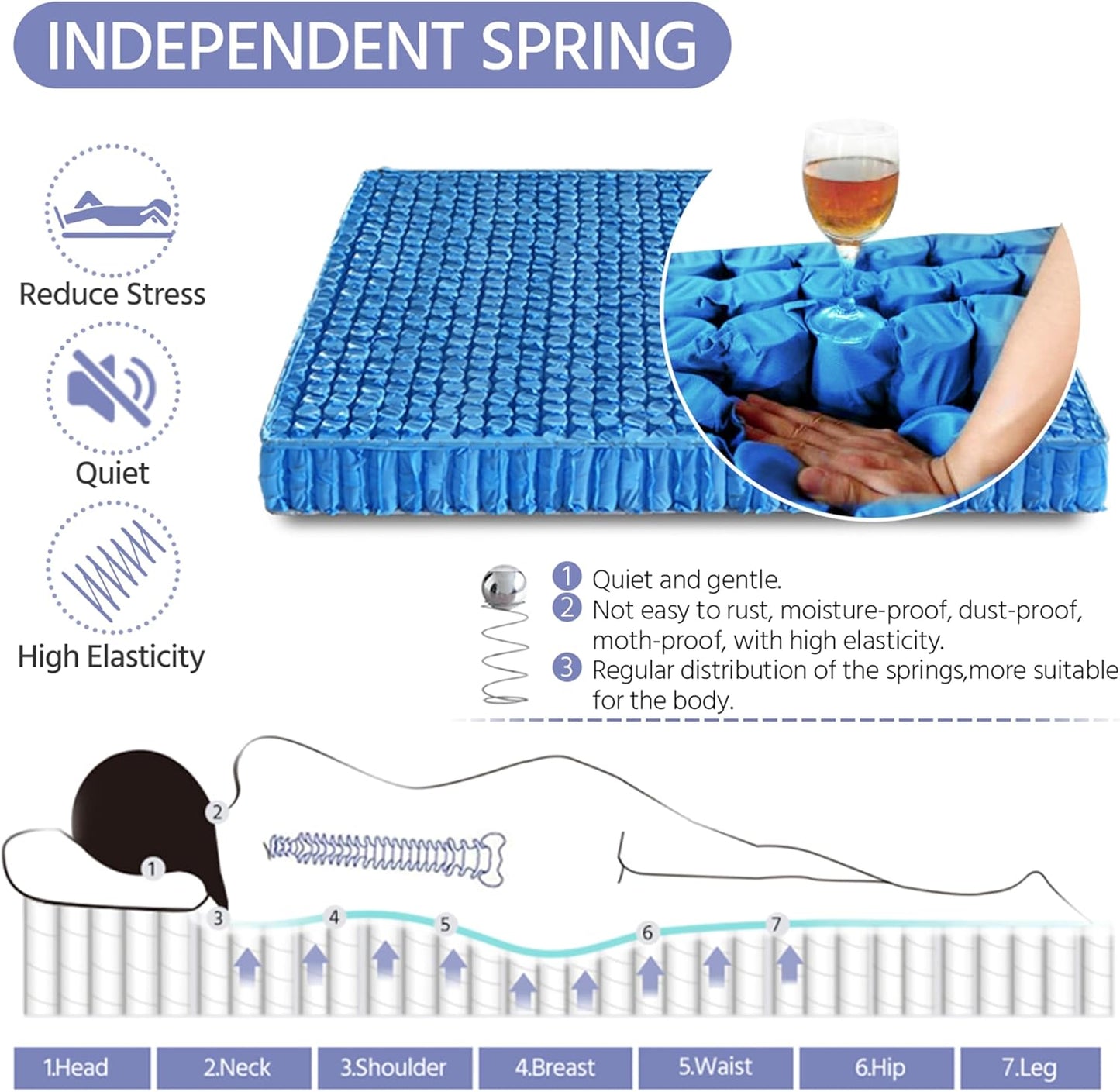 Pocket 1000 Extra Firm 20cm Pocket Sprung and Memory Foam White Mattress