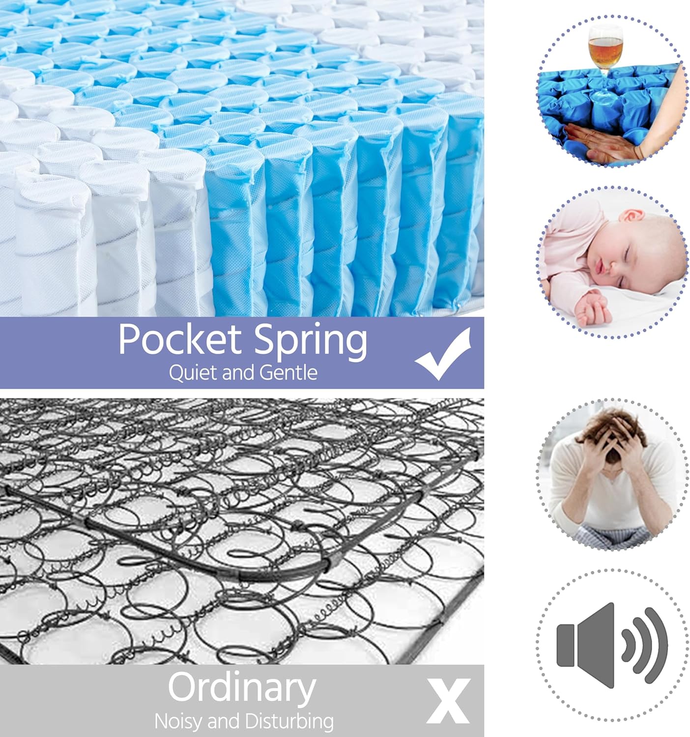 Pocket 1000 Medium Firm 20cm Pocket Sprung and Memory Foam White Mattress