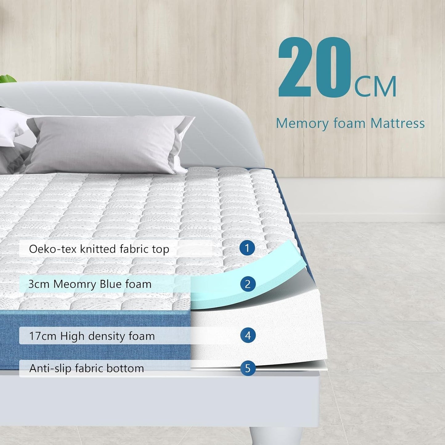 Extra Firm Orthopaedic Hypo Adults and kids Allergenic Hybrid Mattress