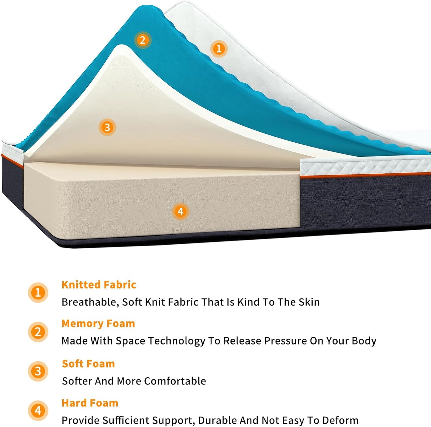Extra Firm Orthopaedic Adults and kids Hybrid Mattress Adults & Kids