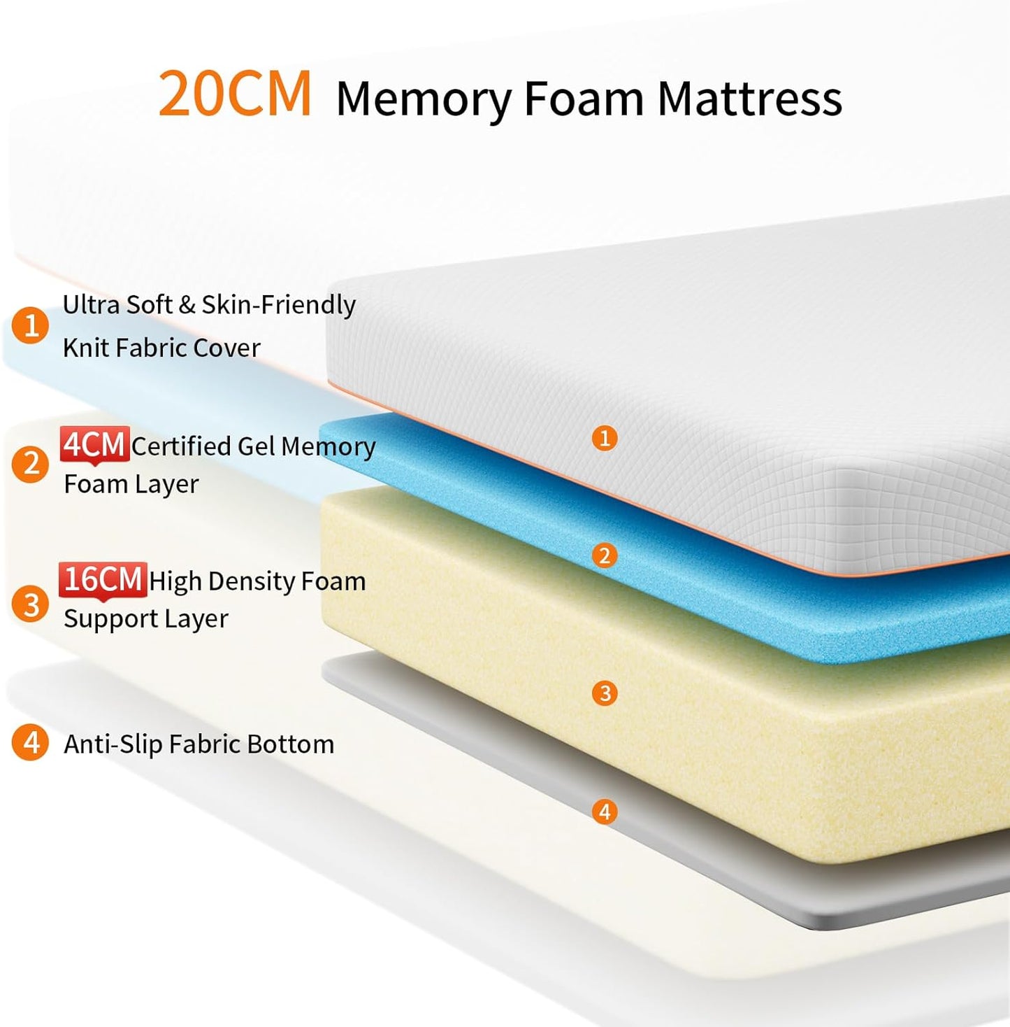 Extra Firm Orthopaedic 20cm Adults and kids Both Sided Health Mattress