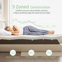 Extra Firm Orthopaedic 20cm  Adults and kids Both Sided Hybrid Health Mattress