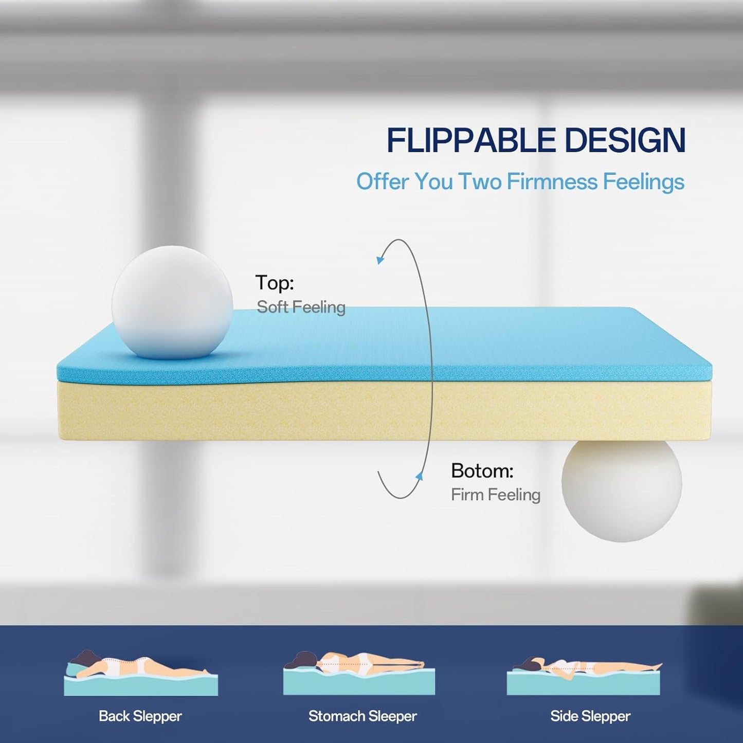 Extra Firm Orthopaedic 20cm  Adults and kids Both Sided Hybrid Health Mattress