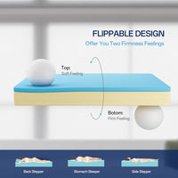 Extra Firm Orthopaedic Both Sided 15cm & 20cm Mattresses