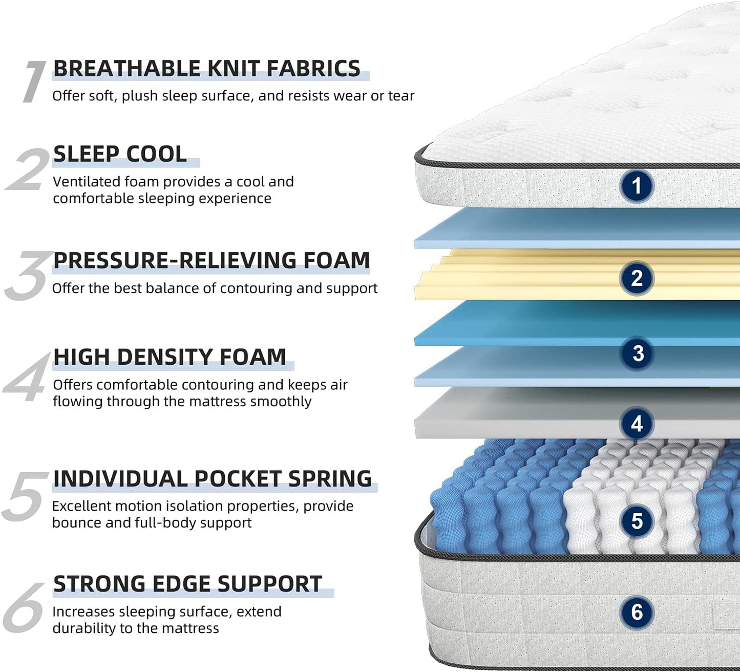 Pocket 1000 Medium Firm 27cm Pocket Innerspring Hybrid Breathable Mattress