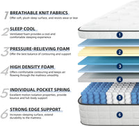 Pocket 1000 Medium Firm 27cm Pocket Innerspring Hybrid Breathable Mattress