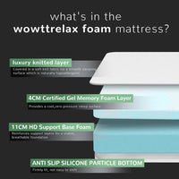 Extra Firm Orthopaedic Both Sided 15cm & 20cm Mattresses