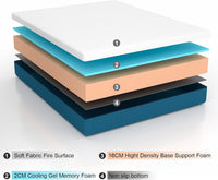 Extra Firm Orthopaedic 18cm Adults and kids Single Both Sided Mattress