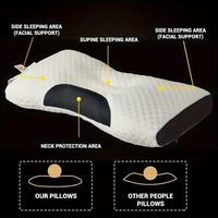 Orthopaedic Memory Foam-Pillow Cervical Pillows For Neck & Shoulder Pain Relief